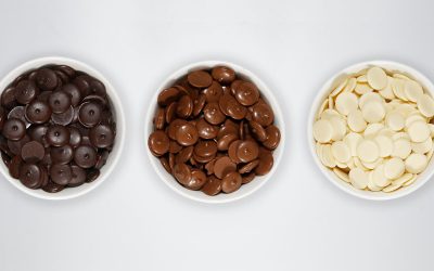 Σειρά σοκολατών και απομιμήσεων buttons από την AKTINA