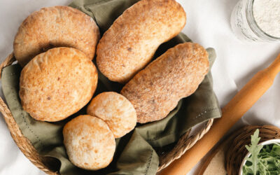 Ioniki: Νέα Σειρά Flatbreads & Flatkaisers